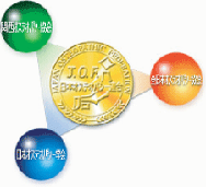オステオパシー　ロゴ